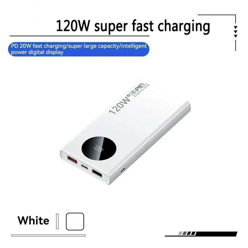 Ultimate Power Bank™ (80000mAh/120W)