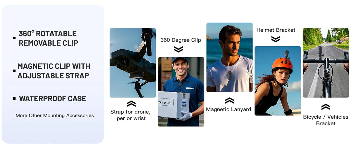 AdventurePro 4K Mini Action Camera™