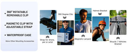 AdventurePro 4K Mini Action Camera™