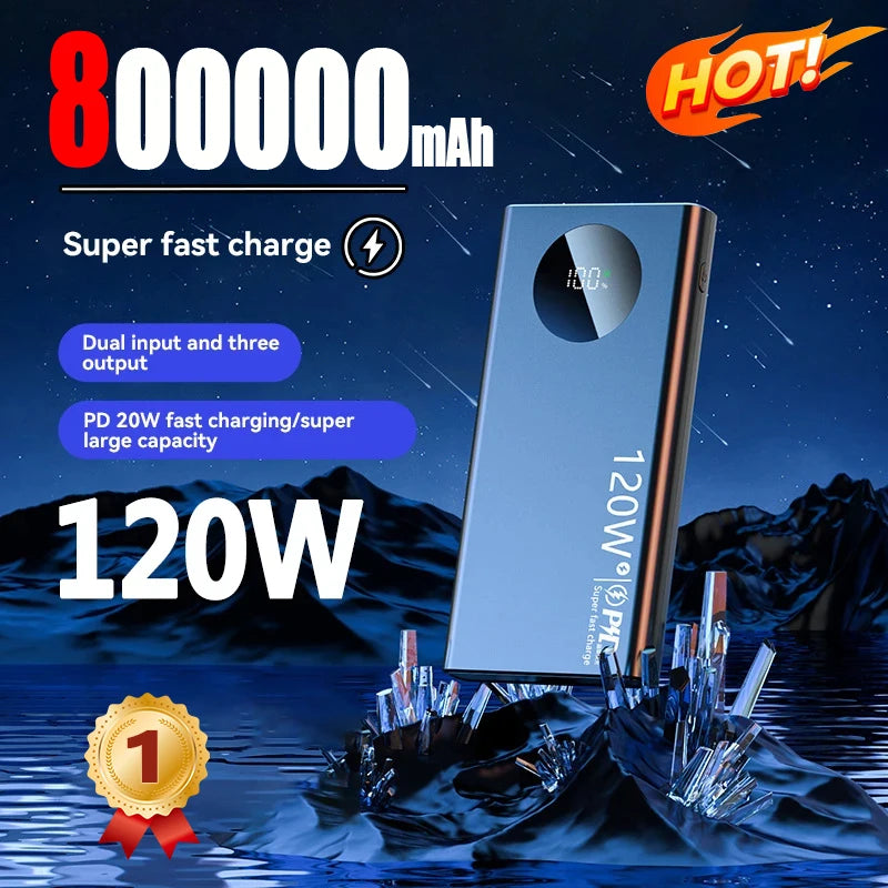 Ultimate Power Bank™ (80000mAh/120W)
