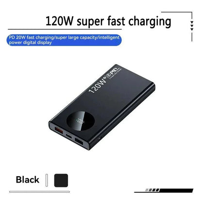 Ultimate Power Bank™ (80000mAh/120W)