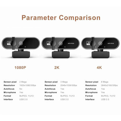 Premium 4K Streaming Webcam with Autofocus