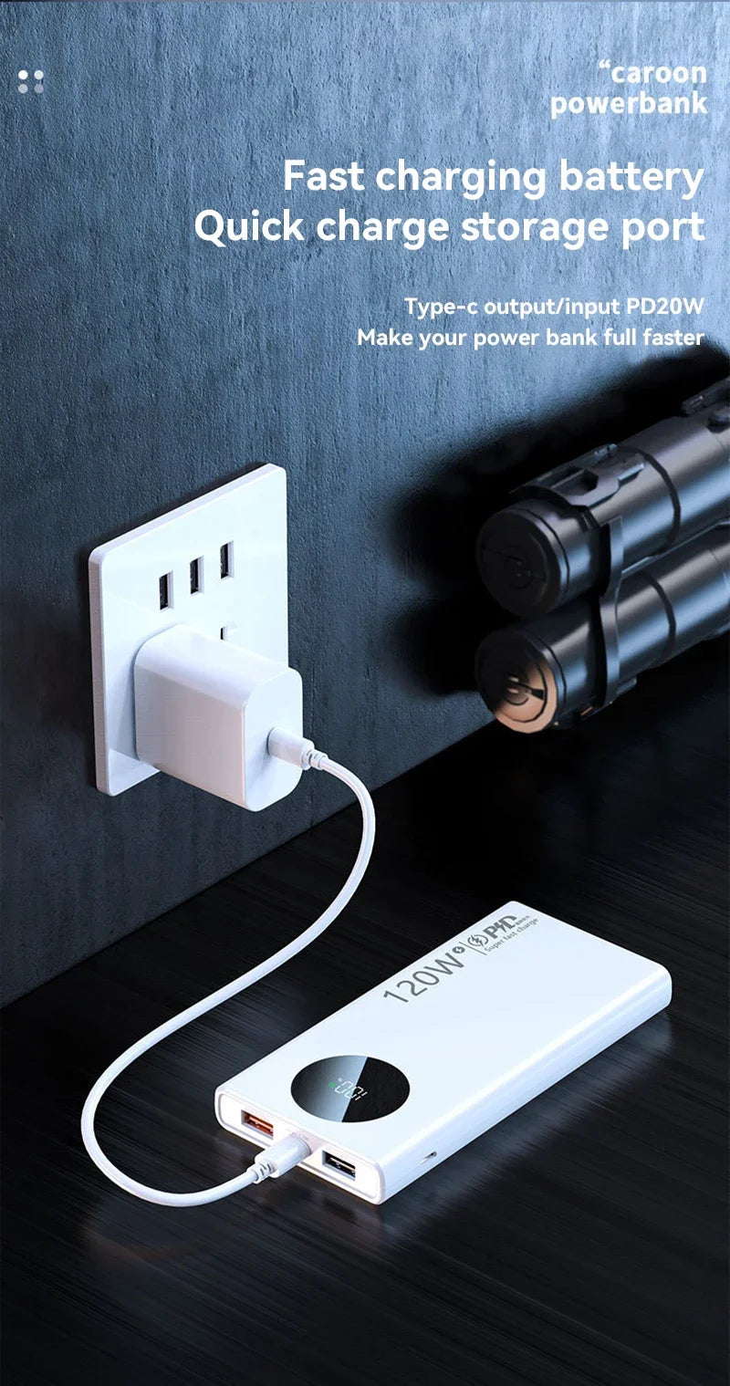 Ultimate Power Bank™ (80000mAh/120W)